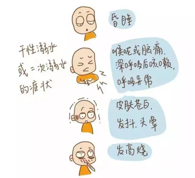 夏天玩水，一定要知道的防溺水知識！